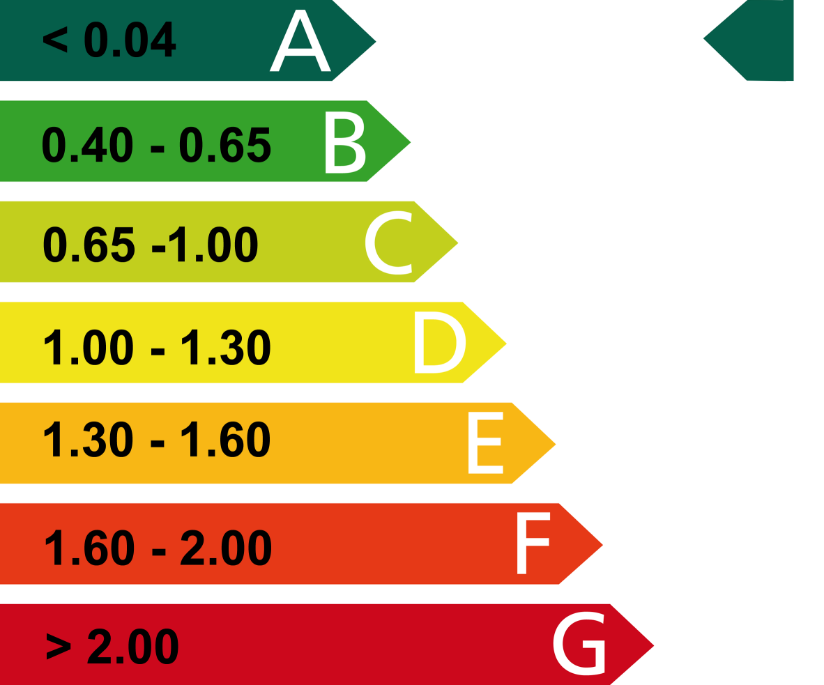 Cert_A _