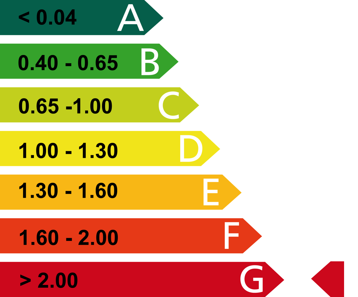 Cert_G _